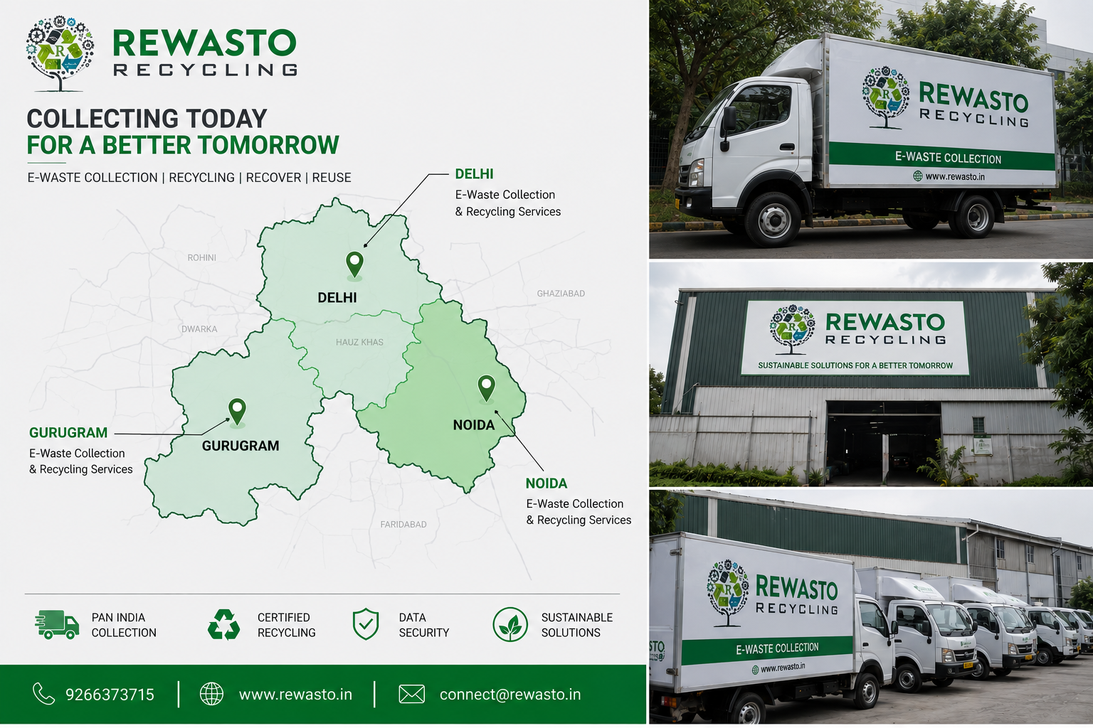 Map or aerial view of Delhi NCR - Gurugram, Noida, Delhi e-waste and EPR recycling network